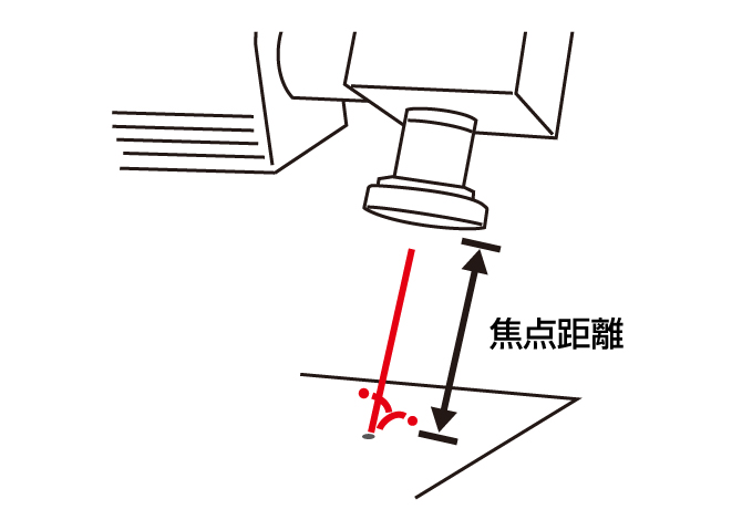 レーザー溶接機 ヒットマンaw 220