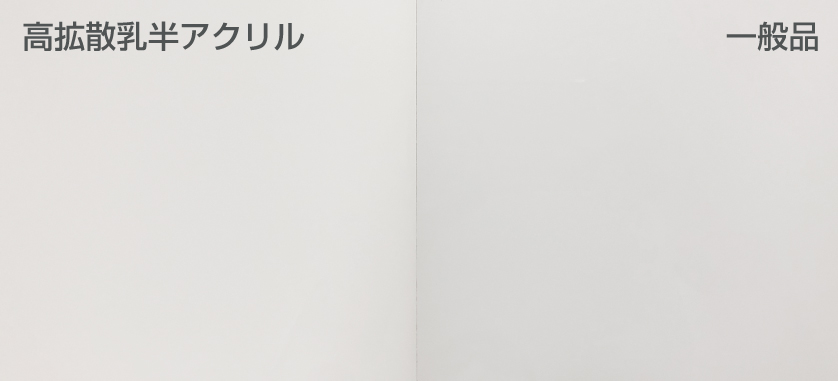 海外最新 アクリル板 乳半 キャスト パラグラス 431L オパール 5ｍｍ 1300ｘ1100mm