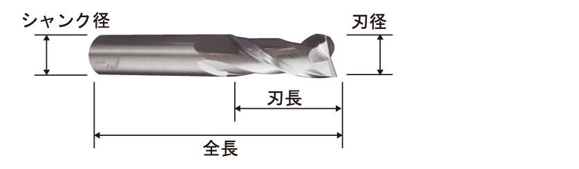 アクリルエンドミルType1