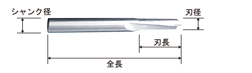 アクリルエンドミルType2