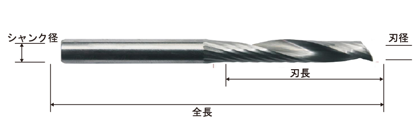 フラットエンドミルAシリーズ