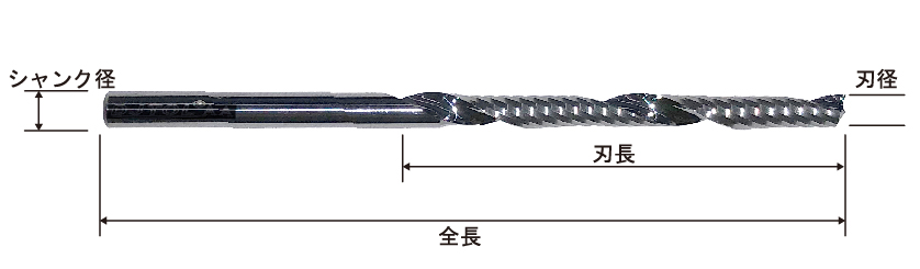 フラットエンドミルAA１枚刃