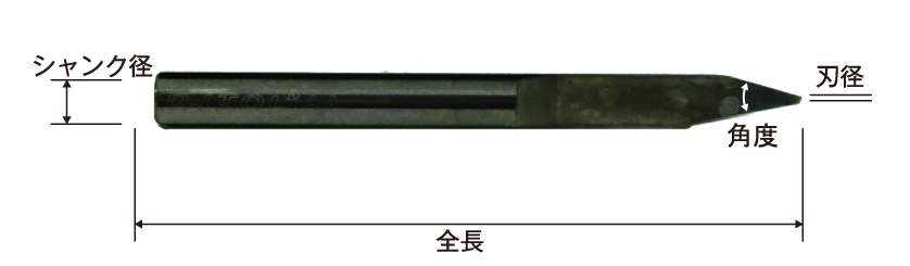 フラットボトム彫刻刃