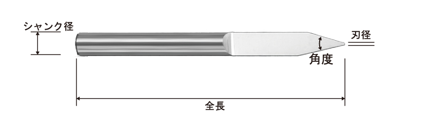 フラットボトム彫刻刃