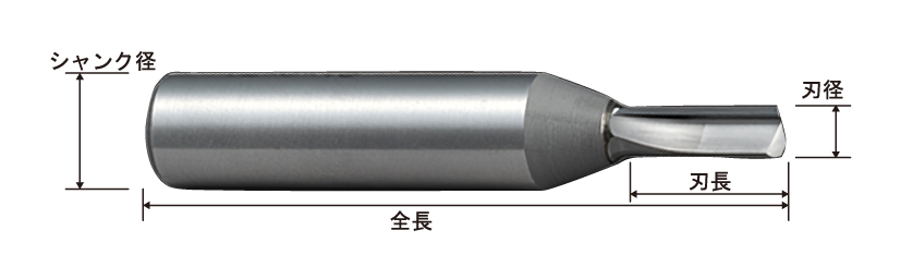ジューシービットⅡ超硬埋込型