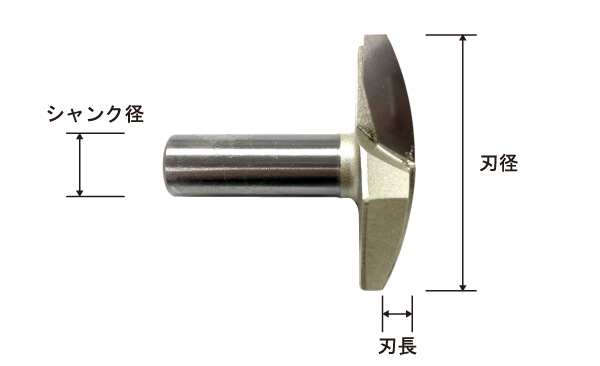 なぐり加工用エンドミル