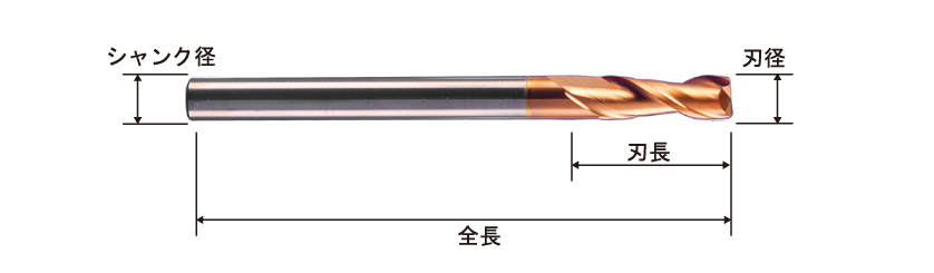 スチール用エンドミル2枚刃